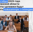 В.Н. Анохин: Студенты-целевики будут получать повышенную стипендию - Газета Велижская новь