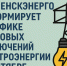 «смоленскэнерго» информирует о проведении плановых ремонтных работ в сентябре 2025 года - фото - 1 - Велижский район