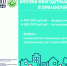 информация о мере социальной поддержки семей, имеющих детей, в части увеличения до 1 млн. рублей (плюс 550 тысяч рублей) размера выплаты на погашение обязательств по ипотечным жилищным кредитам (займам) - фото - 1 - Велижский район