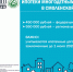 информация о мере социальной поддержки семей, имеющих детей - фото - 1 - Велижский район